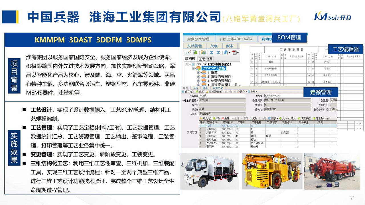 中國兵器  淮海工業集團有限公司(八路軍黃崖洞兵工廠)KMMPM  3DAST  3DDFM  3DMPS
