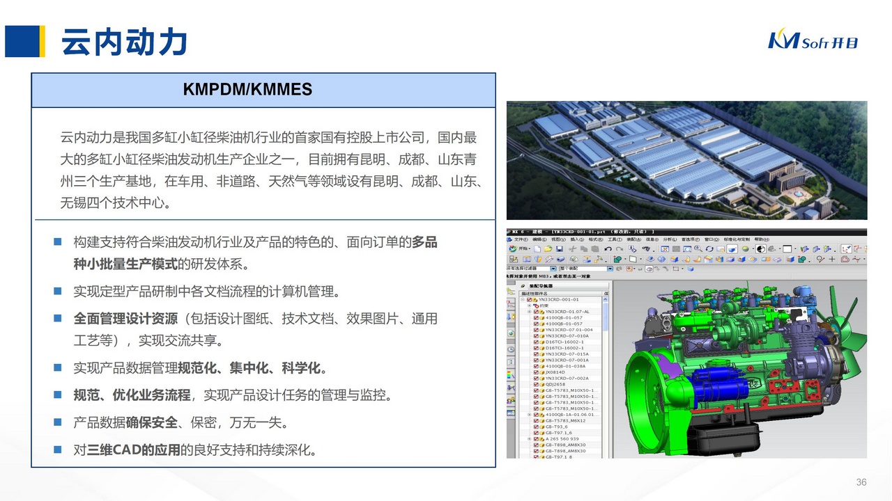 云內動力 KMPDM/KMMES