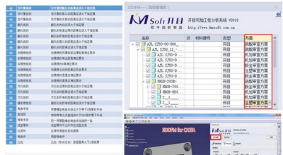 中國航空工業   沈陽SF 3DDFM